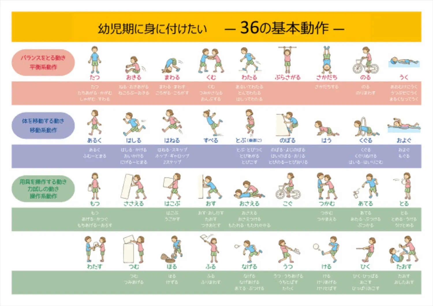 陸上×バレーボールがオススメの理由