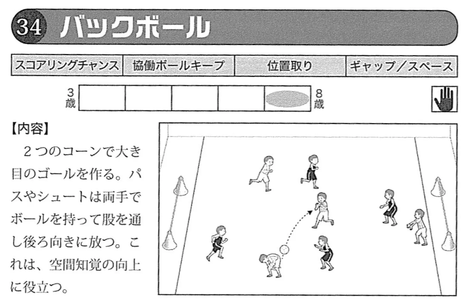 11月14日（月）八千代緑が丘校トレーニング公開